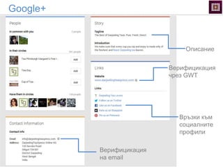 Google+
Описание
Верифицикация
чрез GWT
Връзки към
социалните
профили
Верифицикация
на email
 