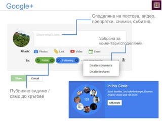 Google+
Споделяне на постове, видео,
препратки, снимки, събития,
Публично видимо /
само до кръгове
Забрана за
коментари/споделяния
 