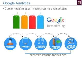 Google Analytics
• Сегментирай и върни посетителите с remarketing
 