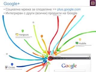 • Социална мрежа за споделяне >> plus.google.com
• Интегриран с други (всички) продукти на Google
Google+
 