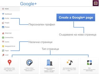 Google+
Налични страници
Тип страници
Създаване на нова страница
Персонален профил
 