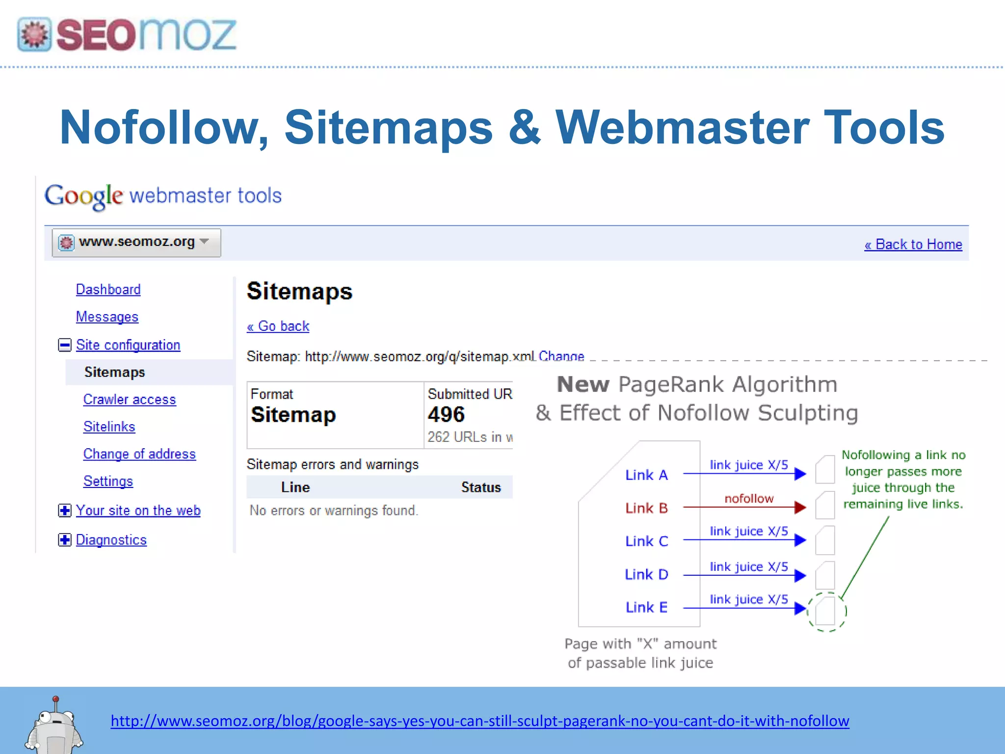 Nofollow, Sitemaps & Webmaster Toolshttp://www.seomoz.org/blog/google-says-yes-you-can-still-sculpt-pagerank-no-you-cant-do-it-with-nofollow