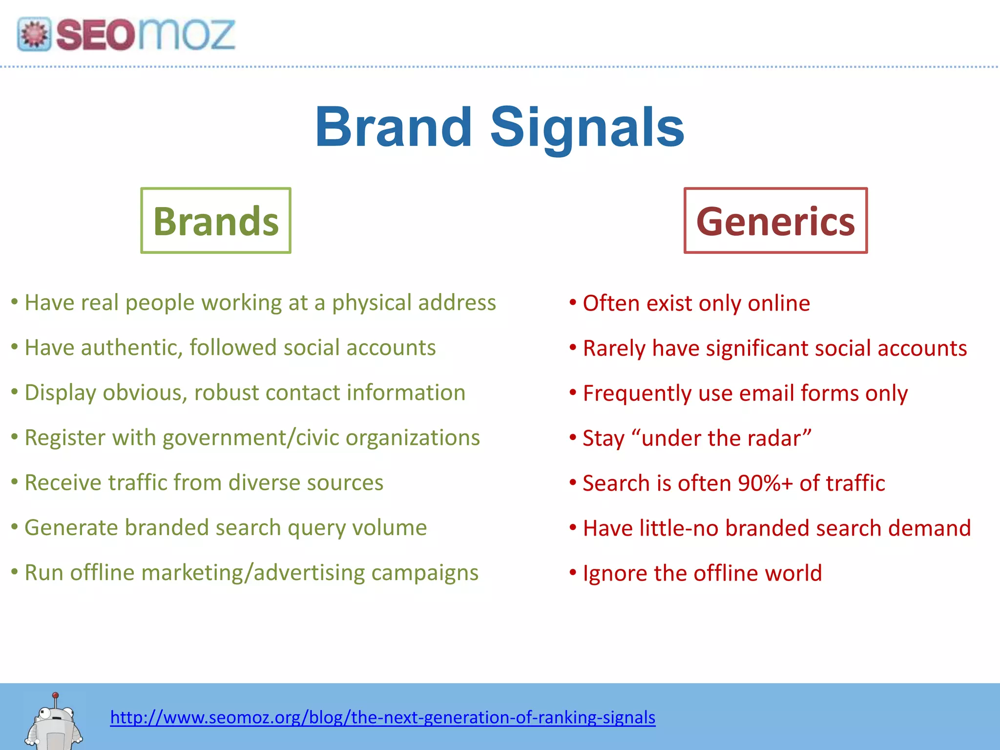 Brand SignalsBrandsGenerics Have real people working at a physical address 