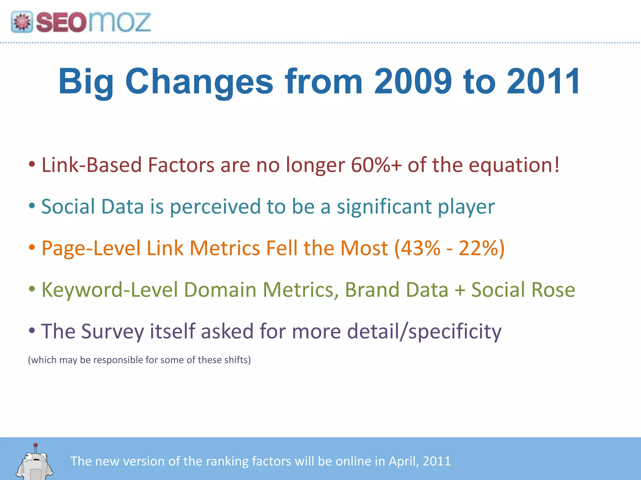  Run offline marketing/advertising campaigns