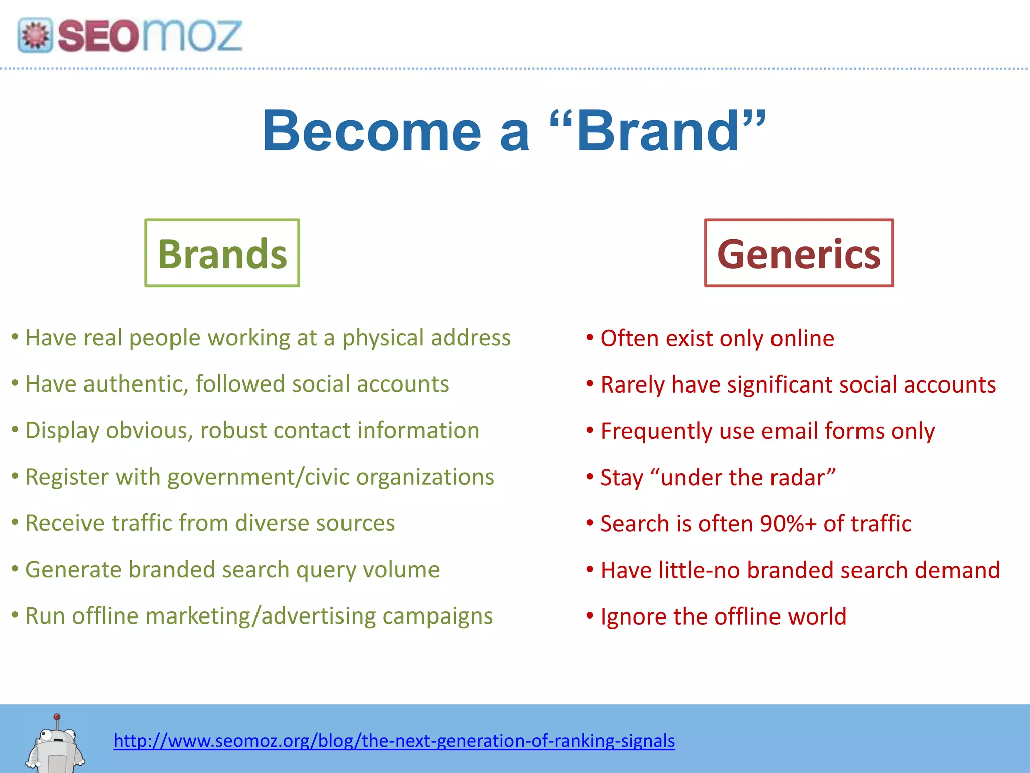  Page-Level Link Metrics Fell the Most (43% - 22%)