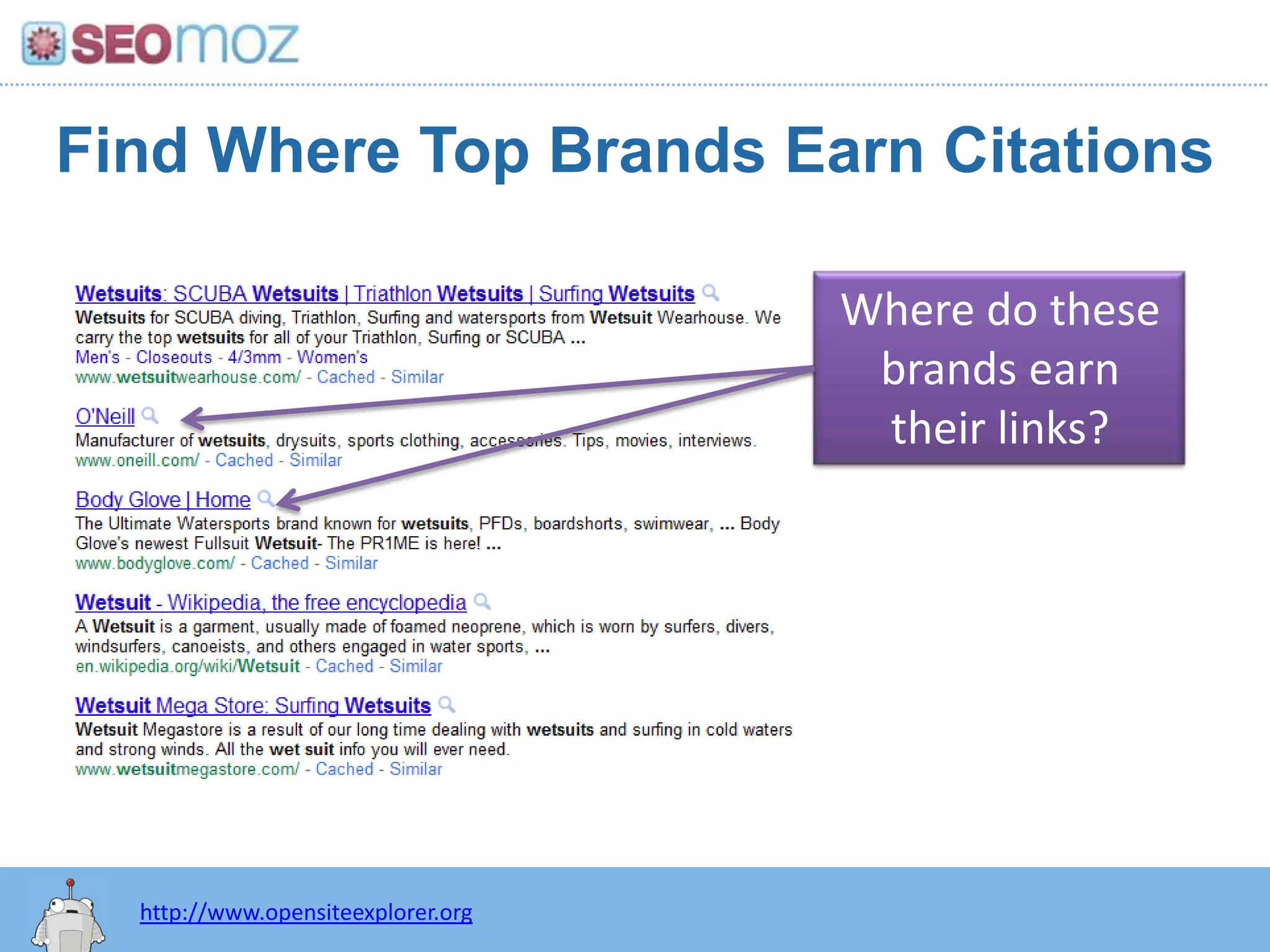  Keyword-Level Domain Metrics, Brand Data + Social Rose