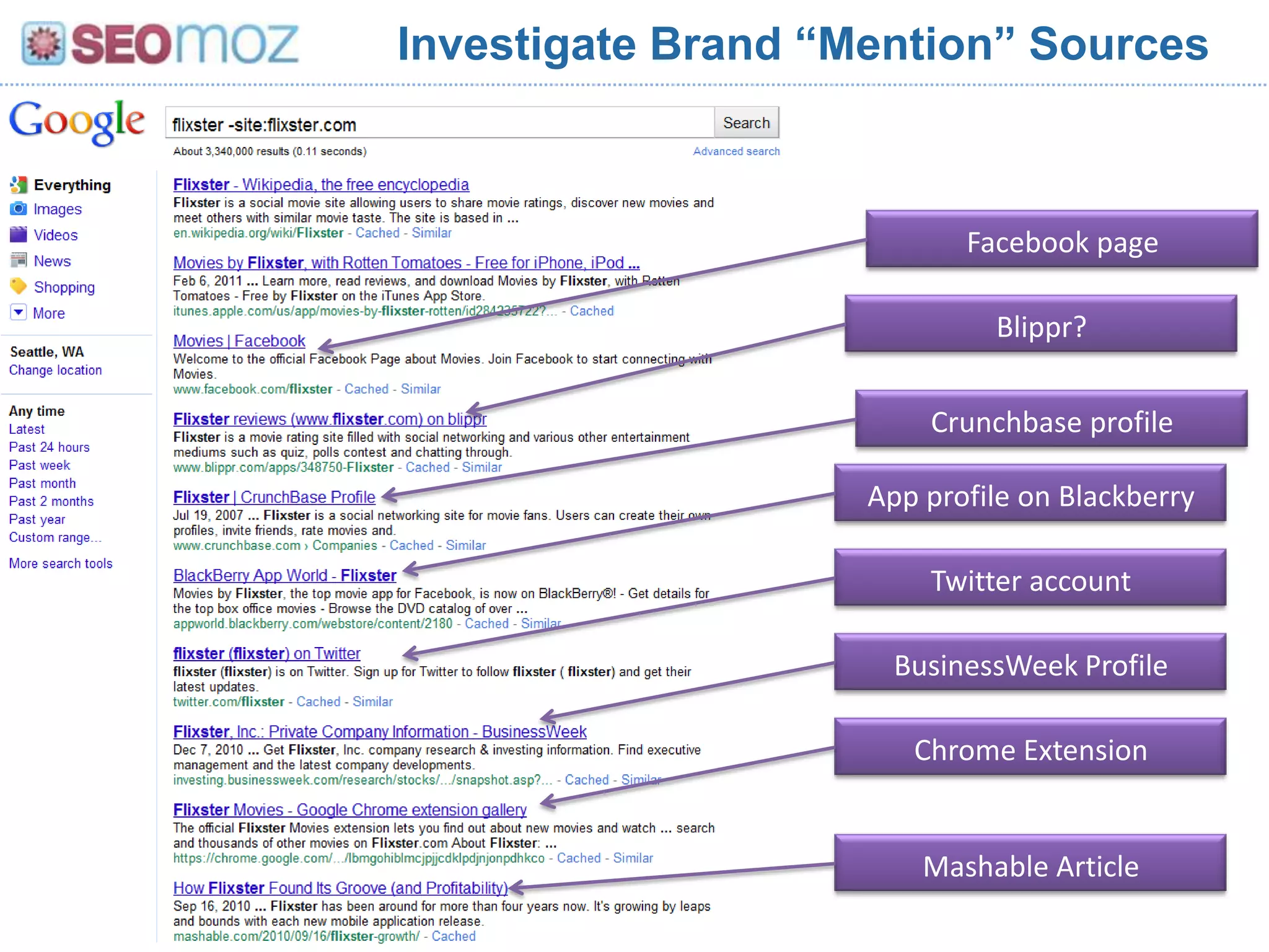  The Survey itself asked for more detail/specificity(which may be responsible for some of these shifts)The new version of the ranking factors will be online in April, 2011