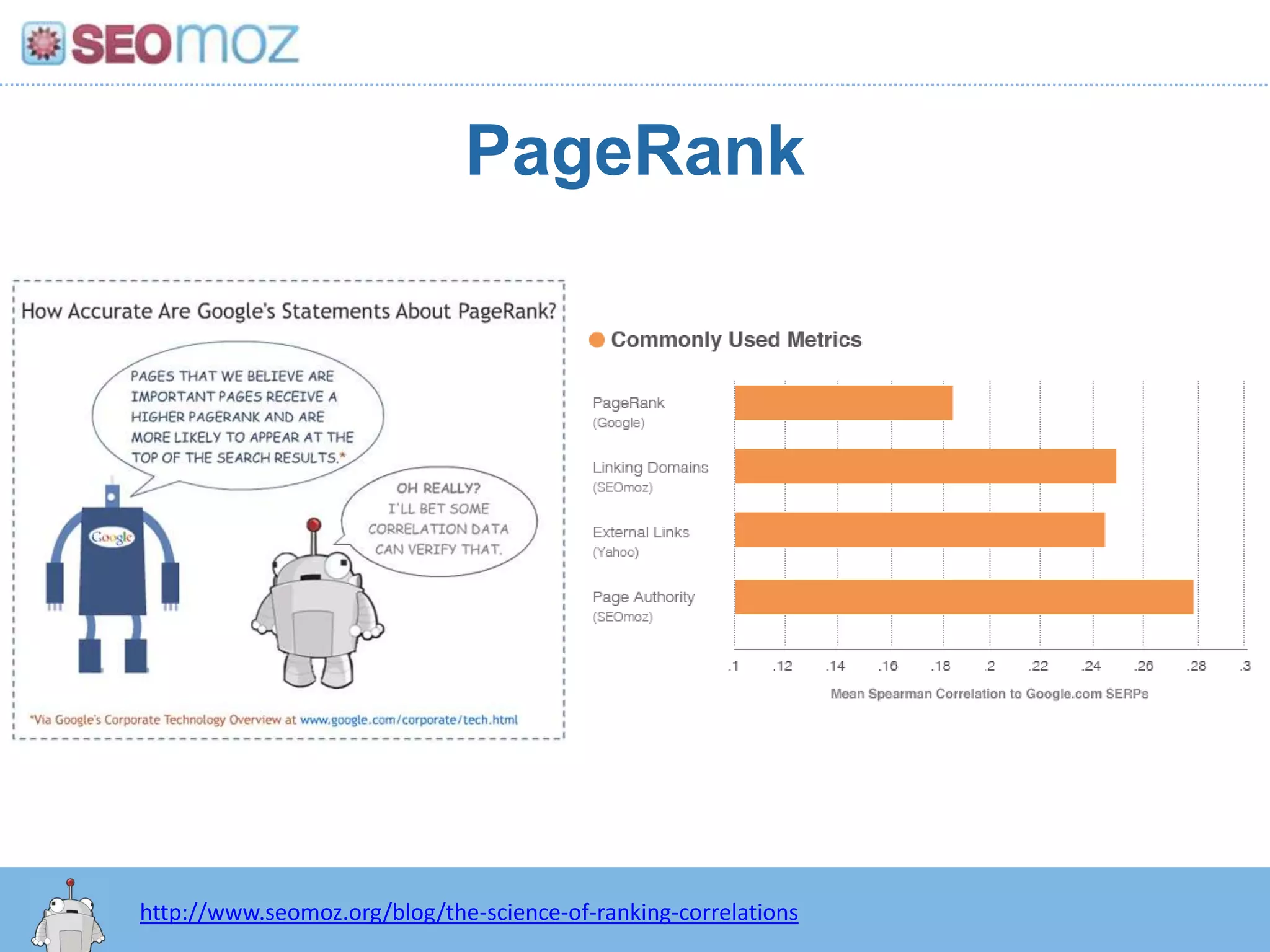 PageRankhttp:/googleblog.blogspot.com/2010/06/our-new-search-index-caffeine.htmlhttp://www.seomoz.org/blog/the-science-of-ranking-correlations