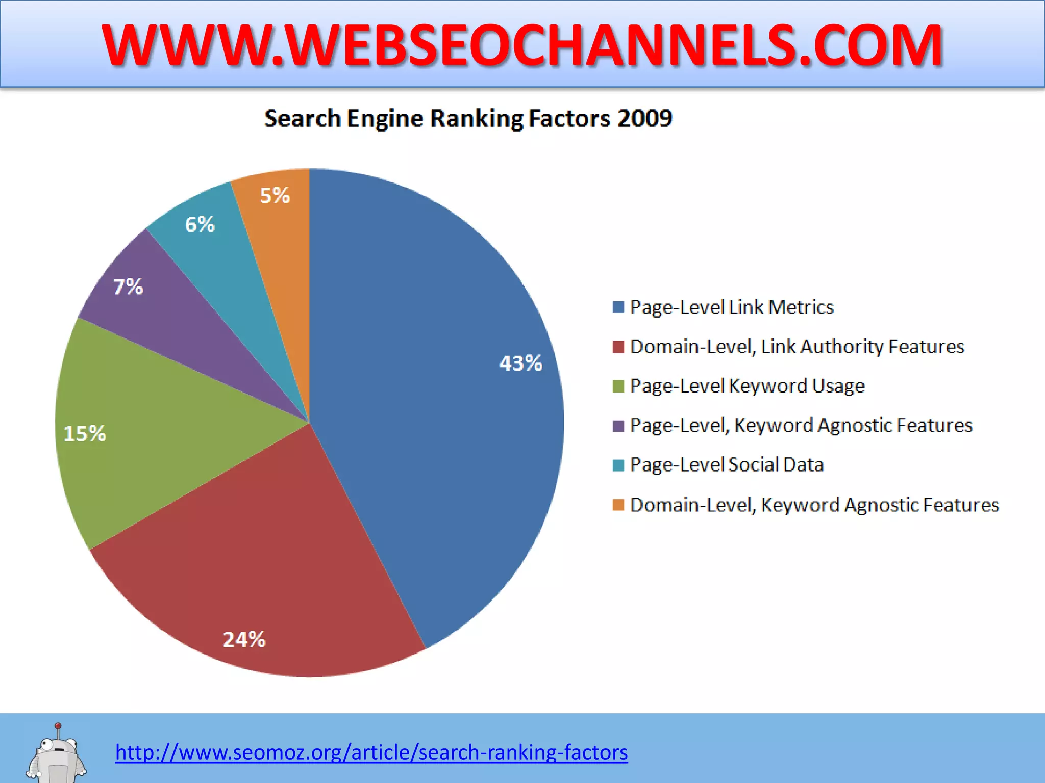  Receive traffic from diverse sources