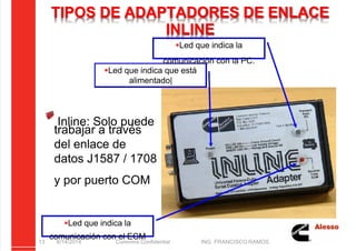 5/21/2018 Curso Insite 7.6 - slidepdf.com
http://slidepdf.com/reader/full/curso-insite-76 13/104
TIPOS DE ADAPTADORES DE ENLACE
INLINE
Inline: Solo puede
trabajar a través
del enlace de
datos J1587 / 1708
y por puerto COM
8/14/2014 Cummins Confidential ING. FRANCISCO RAMOS
13
Led que indica que está
alimentado|
Led que indica la
comunicación con la PC.
Led que indica la
comunicación con el ECM
 