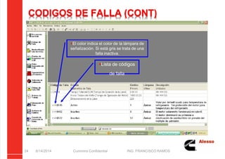 5/21/2018 Curso Insite 7.6 - slidepdf.com
http://slidepdf.com/reader/full/curso-insite-76 24/104
CODIGOS DE FALLA (CONT)
8/14/2014 Cummins Confidential ING. FRANCISCO RAMOS
24
Lista de códigos
de falla
El color indica el color de la lámpara de
señalización. Si está gris se trata de una
falla inactiva.
 