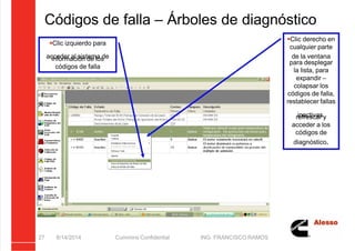 5/21/2018 Curso Insite 7.6 - slidepdf.com
http://slidepdf.com/reader/full/curso-insite-76 27/104
Códigos de falla – Árboles de diagnóstico
8/14/2014 Cummins Confidential ING. FRANCISCO RAMOS
27
Clic derecho en
cualquier parte
de la ventana
para desplegar
la lista, para
expandir –
colapsar los
códigos de falla,
restablecer fallas
inactivas,
refrescar y
acceder a los
códigos de
diagnóstico.
Clic izquierdo para
acceder al sistema de
información de los
códigos de falla
 