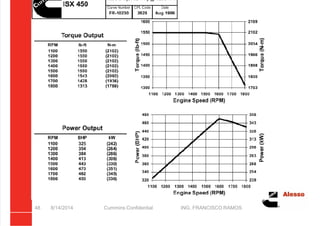 5/21/2018 Curso Insite 7.6 - slidepdf.com
http://slidepdf.com/reader/full/curso-insite-76 48/104
8/14/2014 Cummins Confidential ING. FRANCISCO RAMOS
48
 