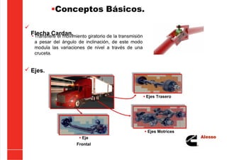 5/21/2018 Curso Insite 7.6 - slidepdf.com
http://slidepdf.com/reader/full/curso-insite-76 51/104
Conceptos Básicos.

Flecha Cardan.
• Transfiere el movimiento giratorio de la transmisión
a pesar del ángulo de inclinación, de este modo
modula las variaciones de nivel a través de una
cruceta.
 Ejes.
 Ejes Motrices
 Eje
Frontal
 Ejes Trasero
 