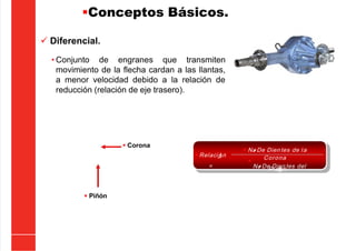 5/21/2018 Curso Insite 7.6 - slidepdf.com
http://slidepdf.com/reader/full/curso-insite-76 52/104
Conceptos Básicos.
 Diferencial.
• Conjunto de engranes que transmiten
movimiento de la flecha cardan a las llantas,
a menor velocidad debido a la relación de
reducción (relación de eje trasero).
 Piñón
 Corona
 Relación
=
 NºDe Dien tes de la
Corona

NºDe Dien tes del
Piñ
ón
 