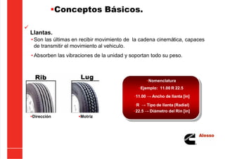 5/21/2018 Curso Insite 7.6 - slidepdf.com
http://slidepdf.com/reader/full/curso-insite-76 54/104
Conceptos Básicos.

Llantas.
• Son las últimas en recibir movimiento de la cadena cinemática, capaces
de transmitir el movimiento al vehiculo.
• Absorben las vibraciones de la unidad y soportan todo su peso.
Nomenclatura
Dirección Motriz
Ejemplo: 11.00 R 22.5
11.00 → Ancho de llanta [in]
R → Tipo de llanta (Radial)
22.5 → Diámetro del Rin [in]
 