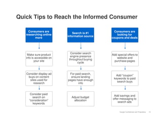 Quick Tips to Reach the Informed Consumer

     Consumers are                                Consumers are
                               Search is #1
   researching online                               looking for
                           information source
         more                                   coupons and deals




                             Consider search
    Make sure product                           Add special offers to
                             engine presence
   info is accessible on                            website and
                            throughout buying
          your site                               purchase pages
                                  cycle


   Consider display ad      For paid search,
                                                  Add “coupon”
    buys on content          ensure landing
                                                 keywords to paid
     sites used for        pages have enough
                                                   search buys
        research                  info


      Consider paid
                                                 Add savings and
        search on            Adjust budget
                                                offer messaging to
     “consideration”          allocation
                                                    search ads
        keywords

                                                      Google Confidential and Proprietary   10
 