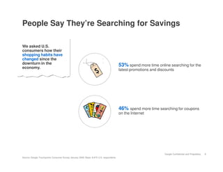 People Say They’re Searching for Savings

We asked U.S.
consumers how their
shopping habits have
changed since the
downturn in the                                                                         53% spend more time online searching for the
economy.
                                                                                        latest promotions and discounts




                                                                                        46% spend more time searching for coupons
                                                                                        on the Internet




                                                                                                                 Google Confidential and Proprietary   8
Source: Google Touchpoints Consumer Survey January 2009. Base: 8,675 U.S. respondents
 