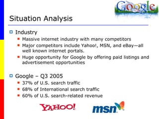 Situation Analysis Industry Massive internet industry with many competitors Major competitors include Yahoo!, MSN, and eBay—all well known internet portals. Huge opportunity for Google by offering paid listings and advertisement opportunities Google – Q3 2005 37% of U.S. search traffic 68% of International search traffic 60% of U.S. search-related revenue 