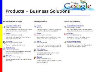 Products – Business Solutions 