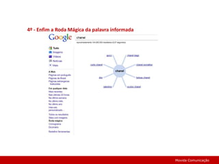 4º - Enfim a Roda Mágica da palavra informadaMovida Comunicação