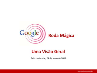 Roda Mágica Uma Visão Geral Belo Horizonte, 24 de maio de 2011  Movida Comunicação 