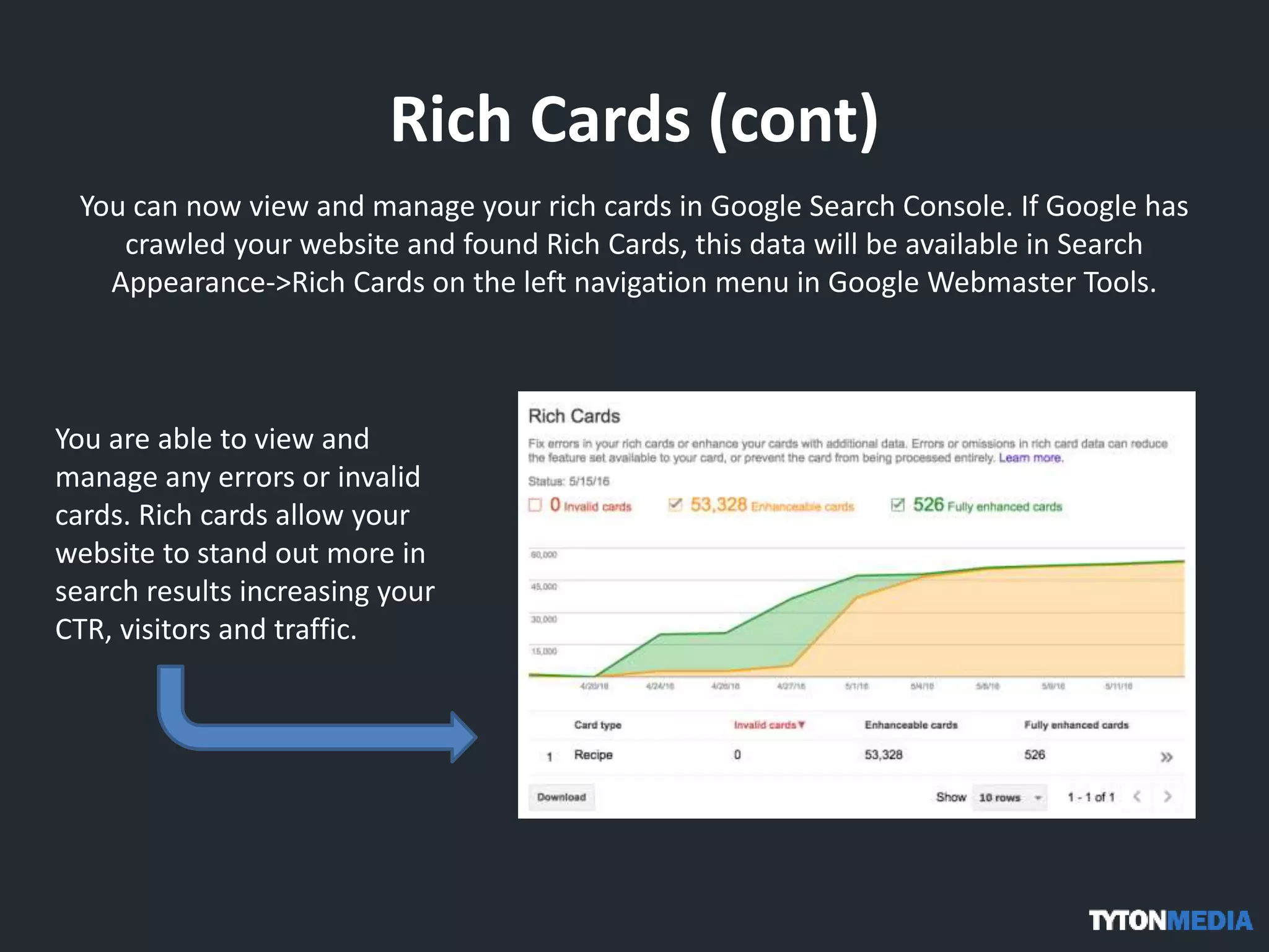 Rich Cards (cont)
You can now view and manage your rich cards in Google Search Console. If Google has
crawled your website and found Rich Cards, this data will be available in Search
Appearance->Rich Cards on the left navigation menu in Google Webmaster Tools.
You are able to view and
manage any errors or invalid
cards. Rich cards allow your
website to stand out more in
search results increasing your
CTR, visitors and traffic.
 