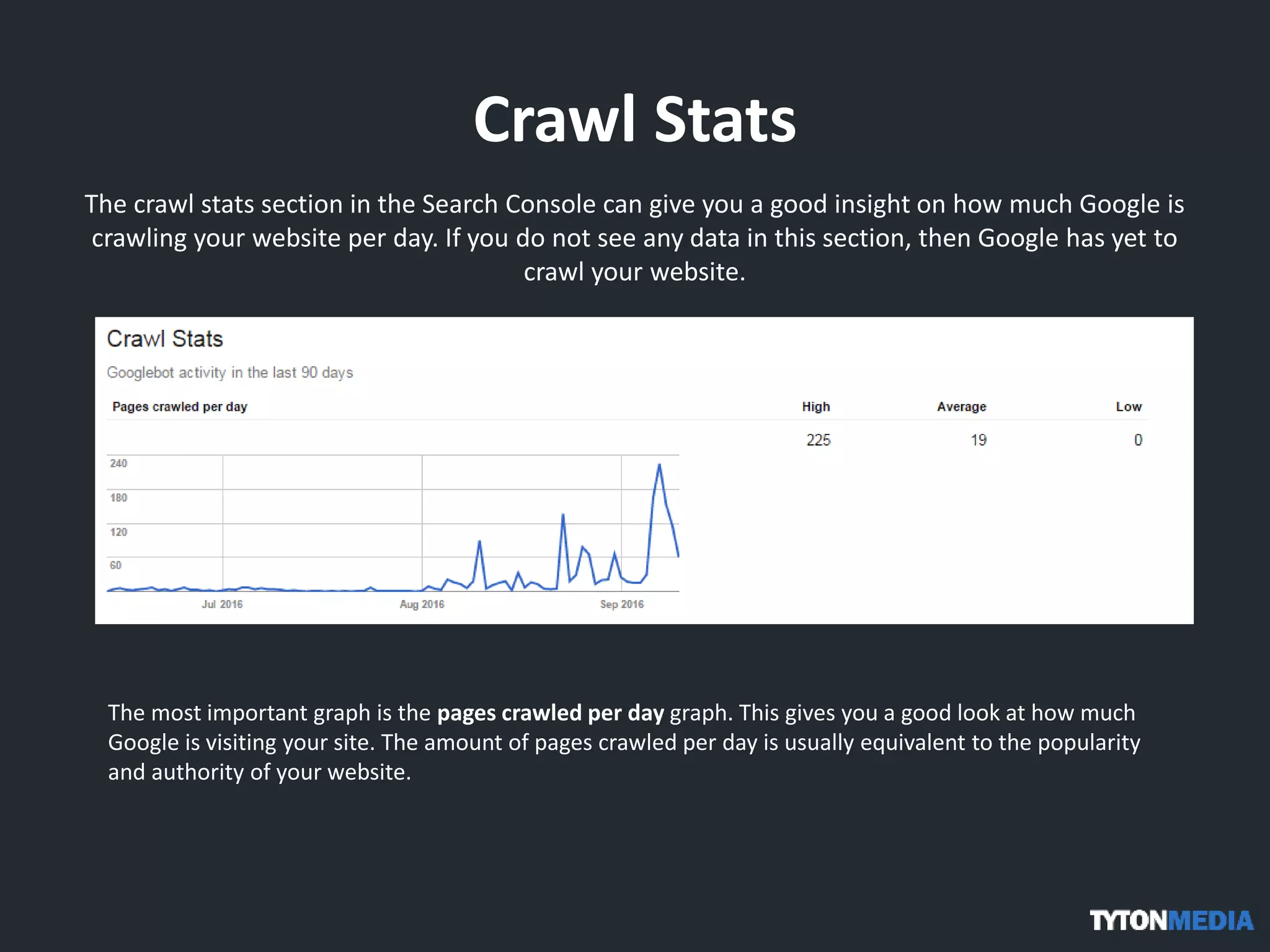 Crawl Stats
The crawl stats section in the Search Console can give you a good insight on how much Google is
crawling your website per day. If you do not see any data in this section, then Google has yet to
crawl your website.
The most important graph is the pages crawled per day graph. This gives you a good look at how much
Google is visiting your site. The amount of pages crawled per day is usually equivalent to the popularity
and authority of your website.
 