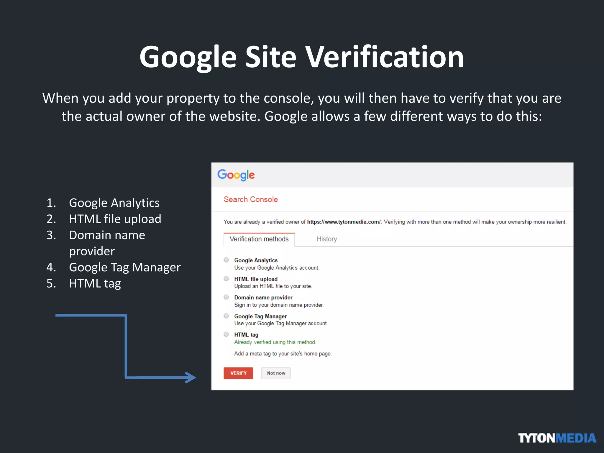 Google Site Verification
When you add your property to the console, you will then have to verify that you are
the actual owner of the website. Google allows a few different ways to do this:
1. Google Analytics
2. HTML file upload
3. Domain name
provider
4. Google Tag Manager
5. HTML tag
 