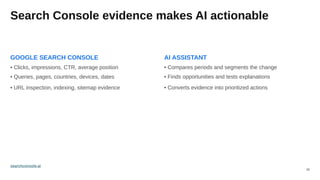 02
Search Console evidence makes AI actionable
GOOGLE SEARCH CONSOLE
• Clicks, impressions, CTR, average position
• Queries, pages, countries, devices, dates
• URL inspection, indexing, sitemap evidence
AI ASSISTANT
• Compares periods and segments the change
• Finds opportunities and tests explanations
• Converts evidence into prioritized actions
searchconsole.ai
 