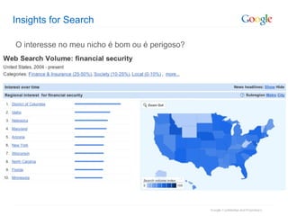 Insights for Search O interesse no meu nicho é bom ou é perigoso? 