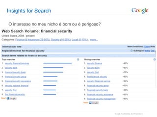 Insights for Search O interesse no meu nicho é bom ou é perigoso? 