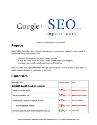 by Brandon Falls, Adi Goradia, and Charlene Perez

Purpose
Google's SEO Report Card aims to identify potential areas for improvement in Google's product pages. If
implemented, these improvements could:


      • help users find our pages more easily in search engines
      • fix bugs that annoy visitors and hurt our pages' performance in search engines
      • serve as a good model for outside webmasters and companies


We reviewed the main pages of 100 different Google products across a number of common SEO topics. The
results are below, followed by a discussion of each topic.


Report card

Subjects and topics                                                           Products passing    Grade

Subject I: Search result presentation

Title tag format and length                                                   10% (10 / 100)      Needs improvement


Description meta tag use                                                      33% (33 / 100)      Needs improvement


Google sitelink triggering for [google product]                               44% (44 / 100)      Not for grading


      Appealing Google sitelinks                                              32% (14 / 44)       Needs improvement


Clear main page result on Google for [google product]                         89% (89 / 100)      Excellent




         Google's Search Engine Optimization Report Card. Released March 1, 2010. Google Webmaster Central Blog
 