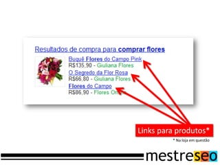 Links para produtos*
         * Na loja em questão
 