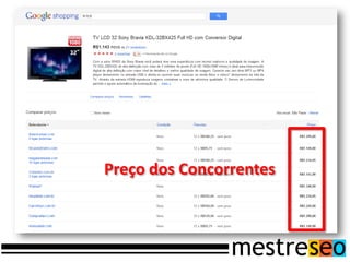 Preço dos Concorrentes
 
