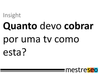 Insight
Quanto devo cobrar
por uma tv como
esta?
 