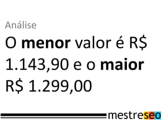Análise
O menor valor é R$
1.143,90 e o maior
R$ 1.299,00
 