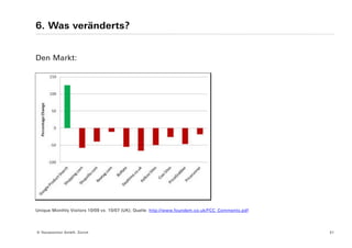 6. Was veränderts?


Den Markt:




Unique Monthly Visitors 10/09 vs. 10/07 (UK); Quelle: http://www.foundem.co.uk/FCC_Comments.pdf




© Yourposition GmbH, Zürich                                                                       31
 