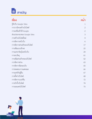 1
วิทยากร : ดร.กฤษณพงศ์ เลิศบำรุงชัย
สารบัญ
เรื่อง หน้า
รู้จักกับ Google Sites 1
การวางโครงสร้างเว็บไซต์ 2
การลงชื่อเข้าใช้ Google 2
ส่วนประกอบของ Google Sites 3
การสร้างเว็บไซต์ใหม่ 4
การจัดการหน้าเว็บ 6
การจัดการส่วนหัวของเว็บไซต์ 17
การเพิ่มแบบอักษร 22
การแทรกวัตถุในหน้าเว็บ 24
การลบวัตถุ 61
การเพิ่มส่วนท้ายของเว็บไซต์ 62
การจัดการส่วน 63
การจัดการธีมของเว็บ 65
การทดสอบการแสดงผล 66
การแชร์กับผู้อื่น 67
การตั้งค่าเว็บไซต์ 68
การจัดการเวอร์ชั่น 72
การทำซ้ำเว็บไซต์ 74
การเผยแพร่เว็บไซต์ 75
 