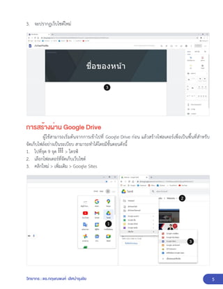 5
วิทยากร : ดร.กฤษณพงศ์ เลิศบำรุงชัย
3. จะปรากฏเว็บไซต์ใหม่
การสร้างผ่าน Google Drive
ผู้ใช้สามารถเริ่มต้นจากการเข้าไปที่ Google Drive ก่อน แล้วสร้างโฟลเดอร์เพื่อเป็นพื้นที่สำหรับ
จัดเก็บไฟล์อย่างเป็นระเบียบ สามารถทำได้โดยมีขั้นตอนดังนี้
1. ไปที่จุด 9 จุด > ไดรฟ์
2. เลือกโฟลเดอร์ที่จัดเก็บเว็บไซต์
3. คลิกใหม่ > เพิ่มเติม > Google Sites
 