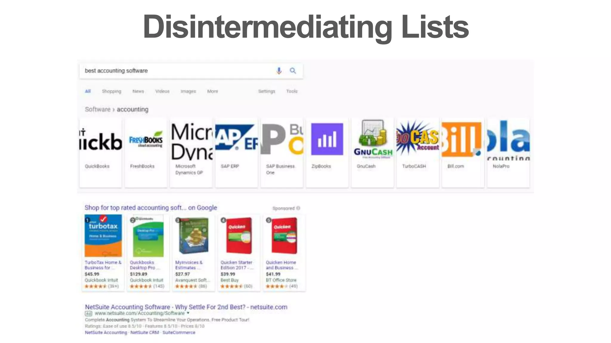 Disintermediating Lists
 