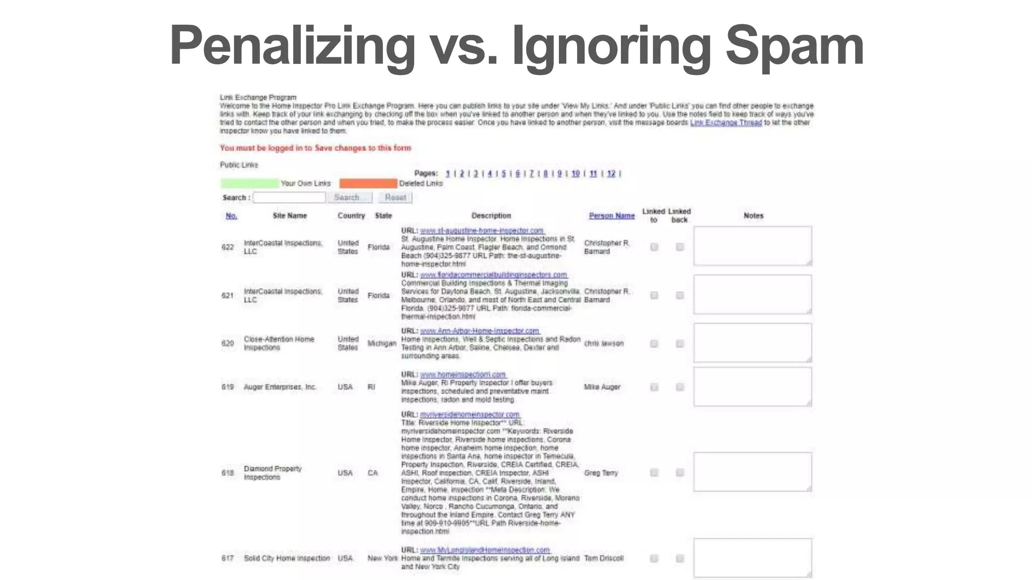 Penalizing vs. Ignoring Spam
 