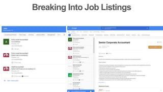 Breaking Into Job Listings
 