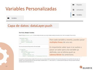 Google Tag Manager y Universal Analytics: control total de campañas online