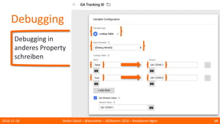 Debugging
Debugging in
anderes Property
schreiben
2016-11-18 Stefan David – @derstefan – SEOkomm 2016 – #seokomm #gtm 14
 