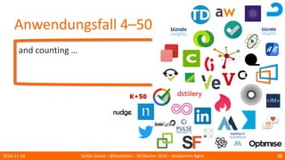 Anwendungsfall 4–50
and counting …
2016-11-18 Stefan David – @derstefan – SEOkomm 2016 – #seokomm #gtm 20
 