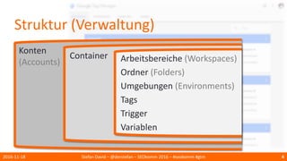 Struktur (Verwaltung)
Konten
(Accounts)
2016-11-18 Stefan David – @derstefan – SEOkomm 2016 – #seokomm #gtm 4
Container Arbeitsbereiche (Workspaces)
Ordner (Folders)
Umgebungen (Environments)
Tags
Trigger
Variablen
 