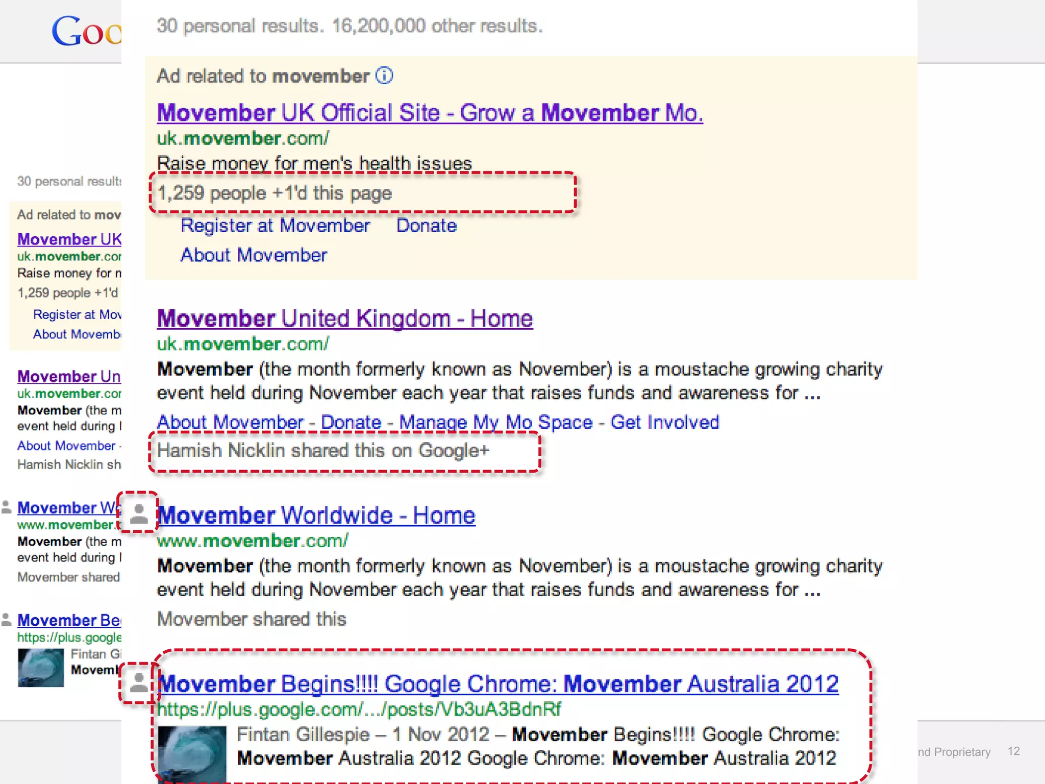 Google Confidential and Proprietary   12
 