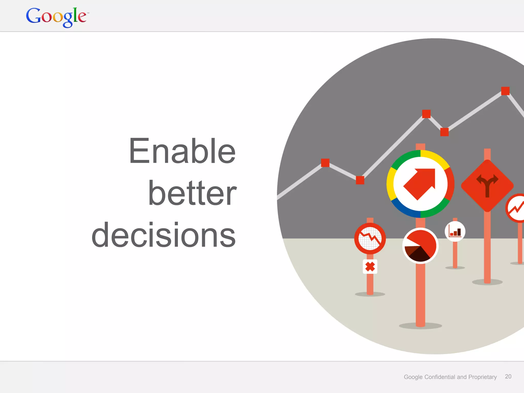 Enable
   better
decisions


            Google Confidential and Proprietary   20
 