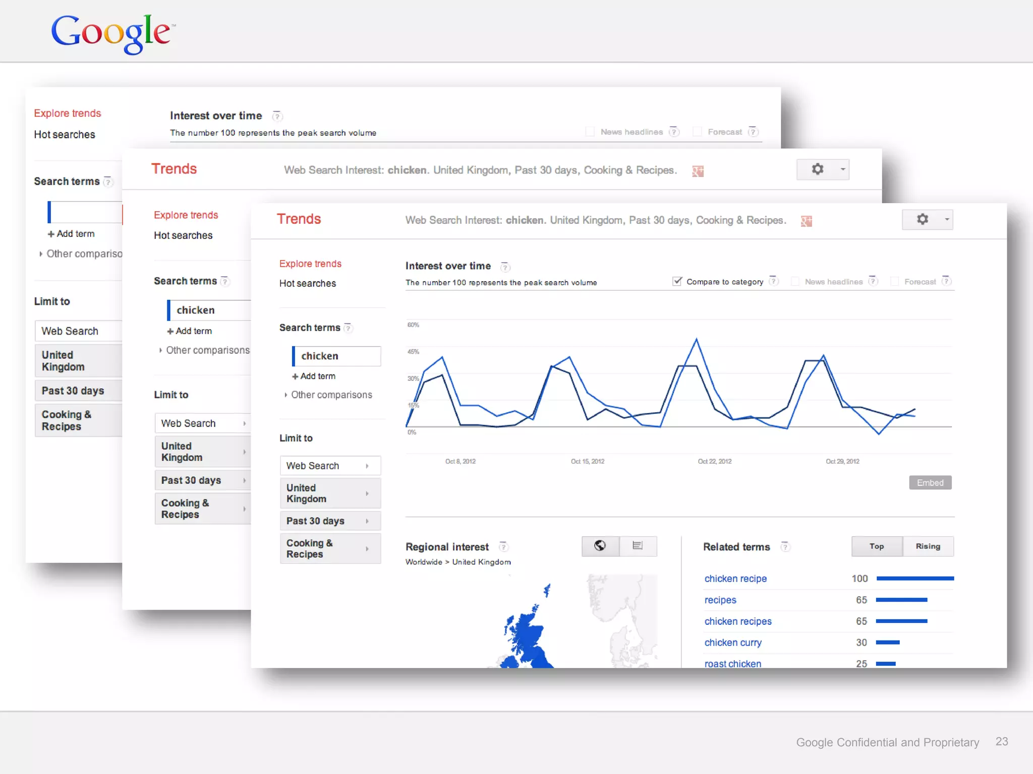 Google Confidential and Proprietary   23
 